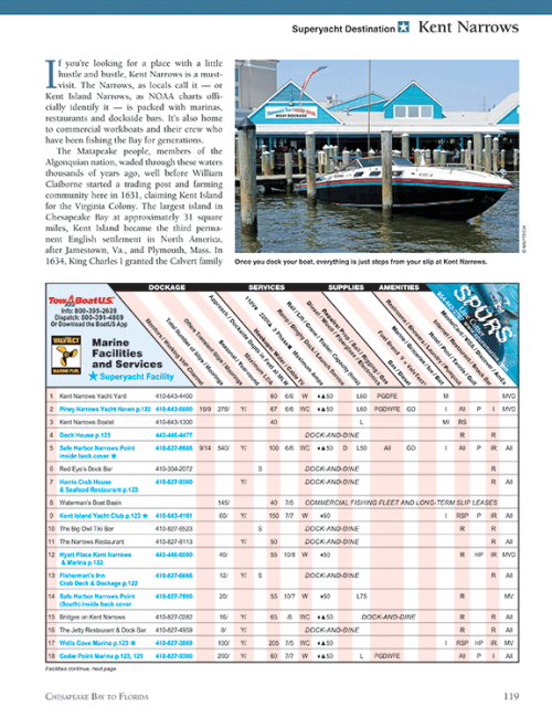 Maptech Embassy Guide: Chesapeake Bay To Florida & the ICW 9th Edition - Image 3