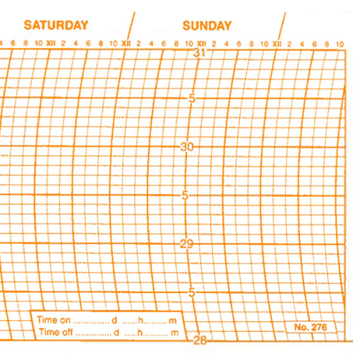 REW276 Barograph Paper Inches 7 Days For Windsor Maxant