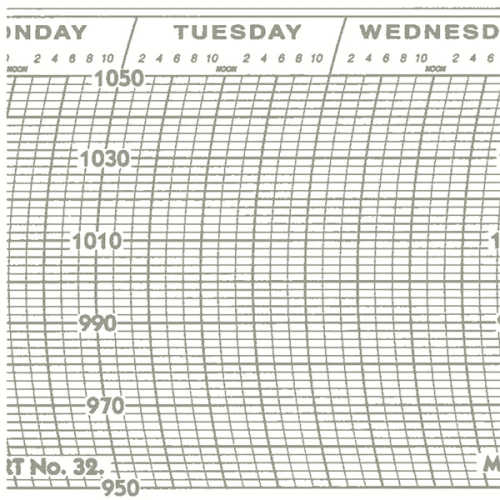 REW32 Barograph Paper For The Taylor Thermograph (Farenheit)